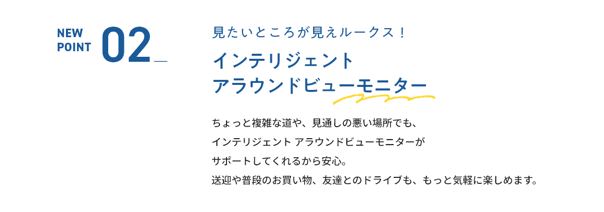 NEW POINT02 見たいところが見えルークス！インテリジェントアラウンドビューモニター
