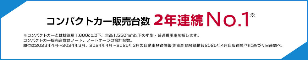 コンパクトカー販売台数 2年連続No.1