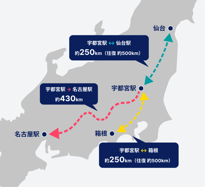 宇都宮から名古屋・仙台・箱根へのルートマップ