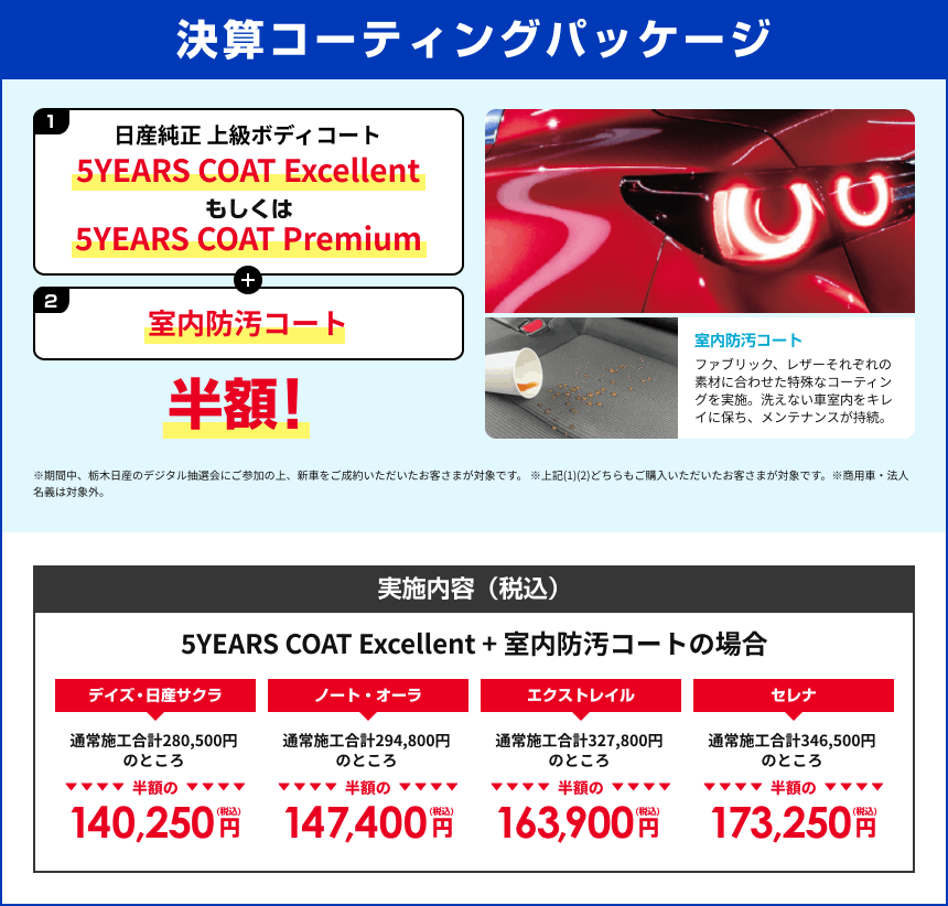 決算コーティングパッケージ 日産純正 上級ボディコート 5YEARS COAT＋室内防汚コート 半額！
