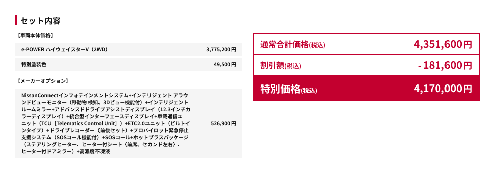 セット内容