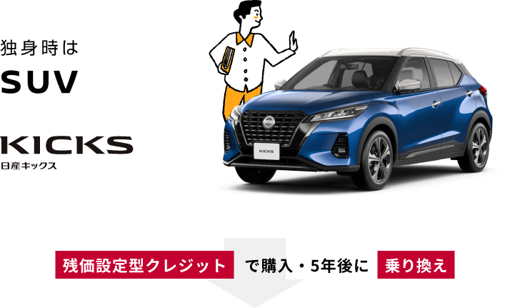 独身時はSUV 日産キックス。残価設定型クレジットで購入・5年後に乗り換え