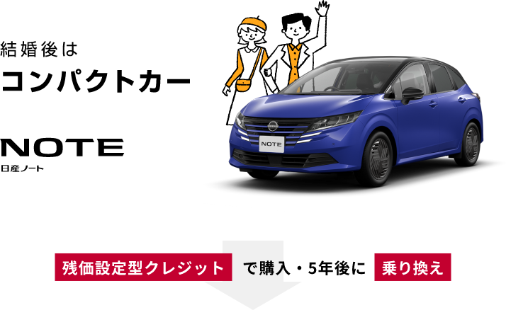 結婚後はコンパクトカー 日産ノート。残価設定型クレジットで購入・5年後に乗り換え