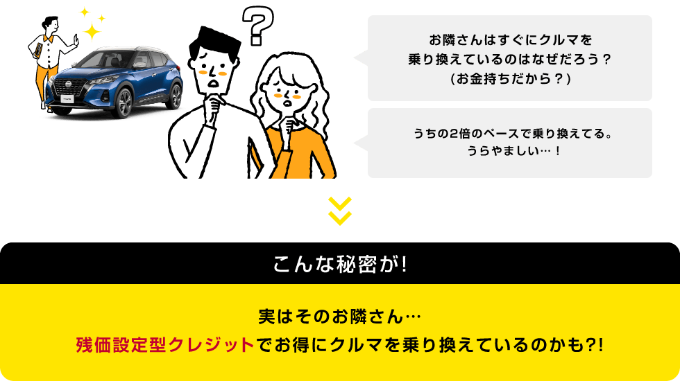 こんな秘密が!実はそのお隣さん…残価設定型クレジットでお得にクルマを乗り換えているのかも?!