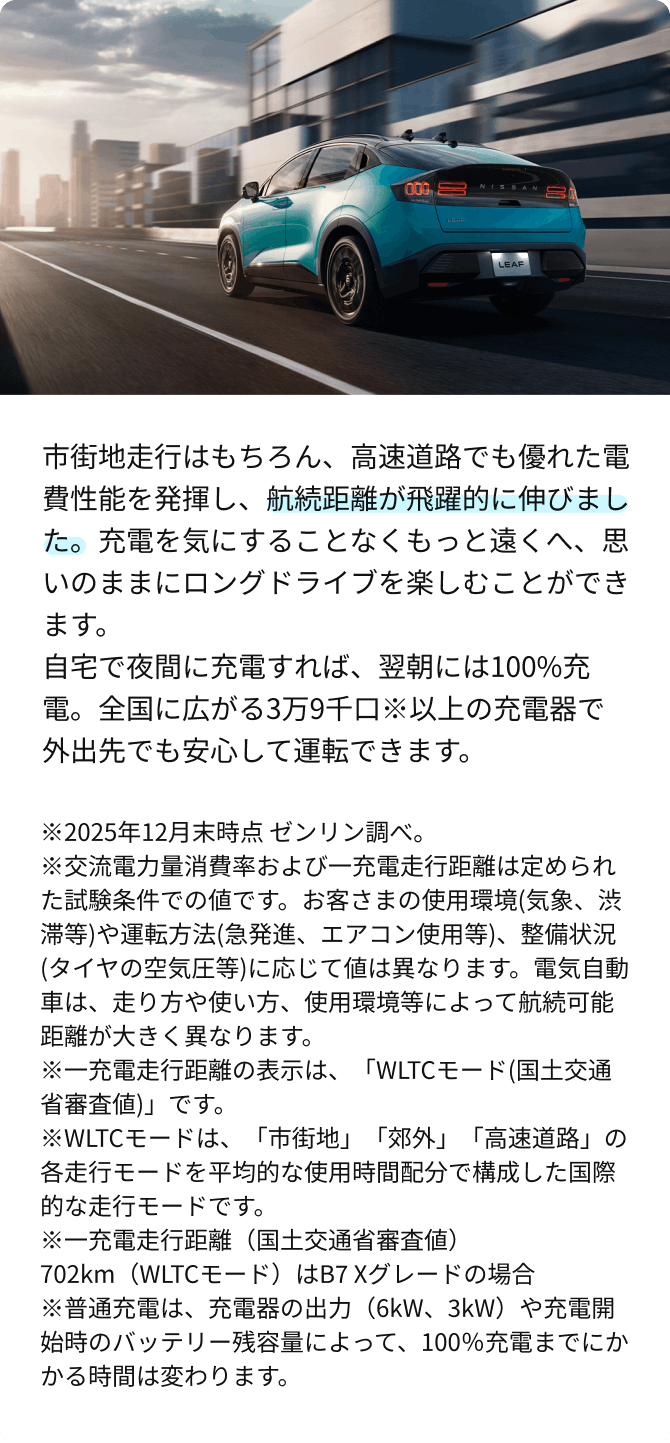 市街地走行はもちろん、高速道路でも優れた電費性能を発揮し、航続距離が飛躍的に伸びました。充電を気にすることなくもっと遠くへ、思いのままにロングドライブを楽しむことができます。自宅で夜間に充電すれば、翌朝には100%充電。全国に広がる3万9千口以上の充電器で外出先でも安心して運転できます。