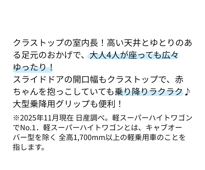 クラストップの室内長！高い天井とゆとりのある足元のおかげで、大人4人が座っても広々ゆったり！スライドドアの開口幅もクラストップで、赤ちゃんを抱っこしていても乗り降りラクラク♪大型乗降用グリップも便利！