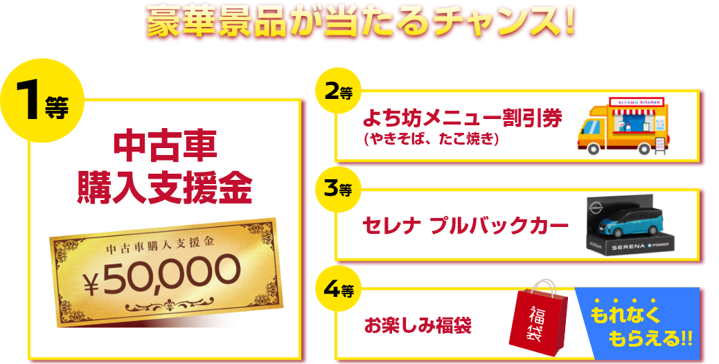 豪華景品が当たるチャンス!