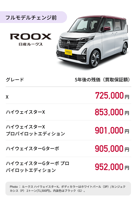 フルモデルチェンジ前