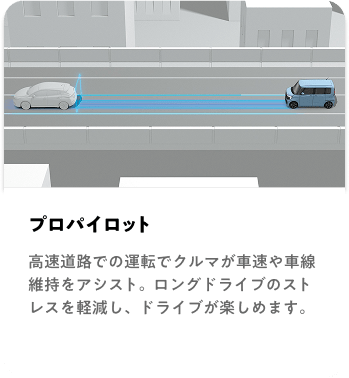 プロパイロット 高速道路での運転でクルマが車速や車線維持をアシスト。ロングドライブのストレスを軽減し、ドライブが楽しめます。