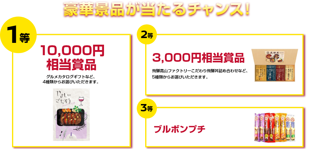豪華景品が当たるチャンス！ 1等 10,000円相当賞品 グルメカタログギフトなど、4種類からお選びいただきます。 2等 3,000円相当賞品 飛騨高山ファクトリーこだわり飛騨丼詰め合わせなど、5種類からお選びいただきます。 3等 ブルボンプチ