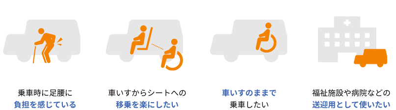 乗車時に足腰に負担を感じている、車いすからシートへの移乗を楽にしたい、車いすのままで乗車したい、福祉施設や病院などの送迎用として使いたい