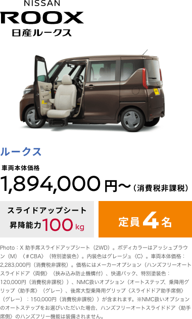 ルークス