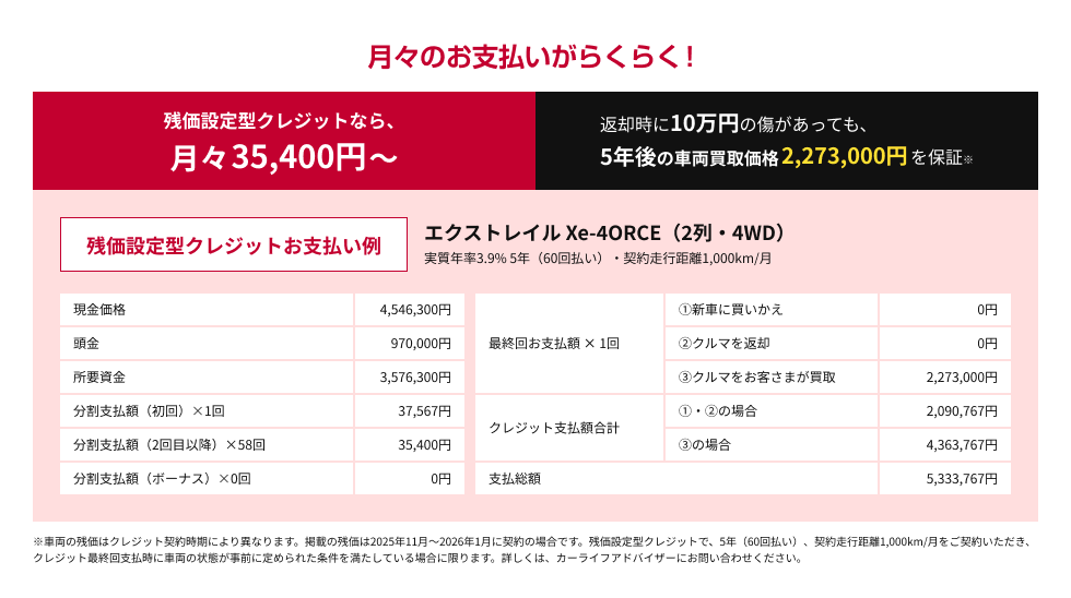 残価設定型クレジットなら月々35,400円〜