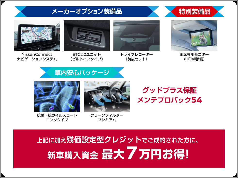 オプション