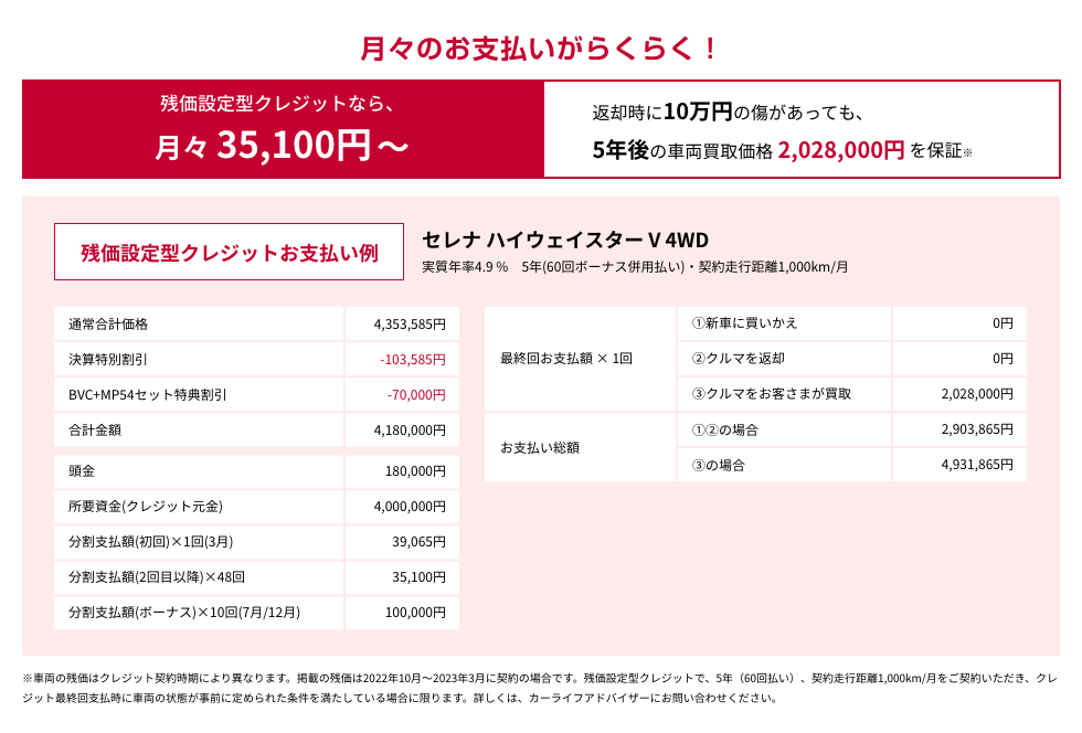 残価設定型クレジットなら、月々35,100円〜