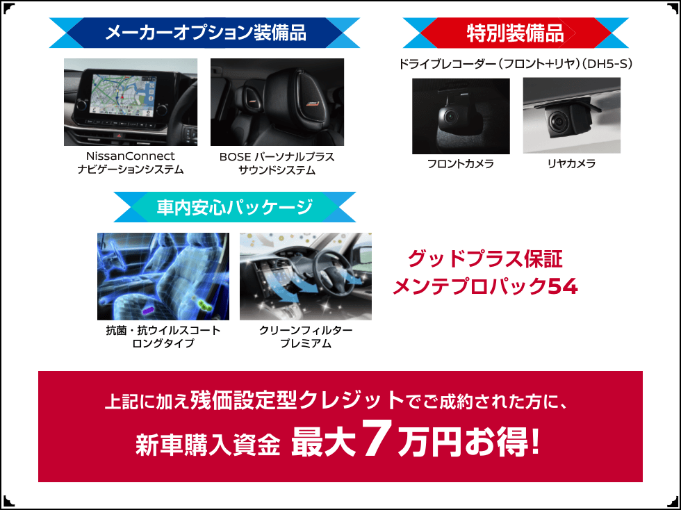 オプション