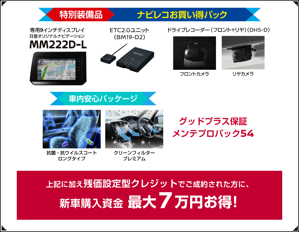 オプション