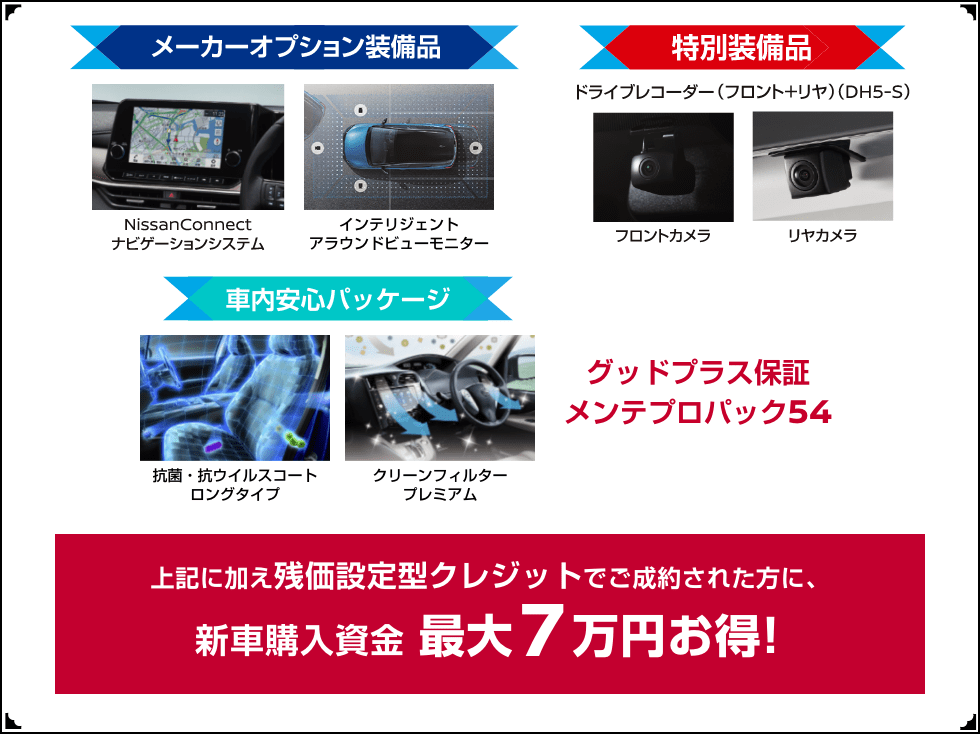 オプション