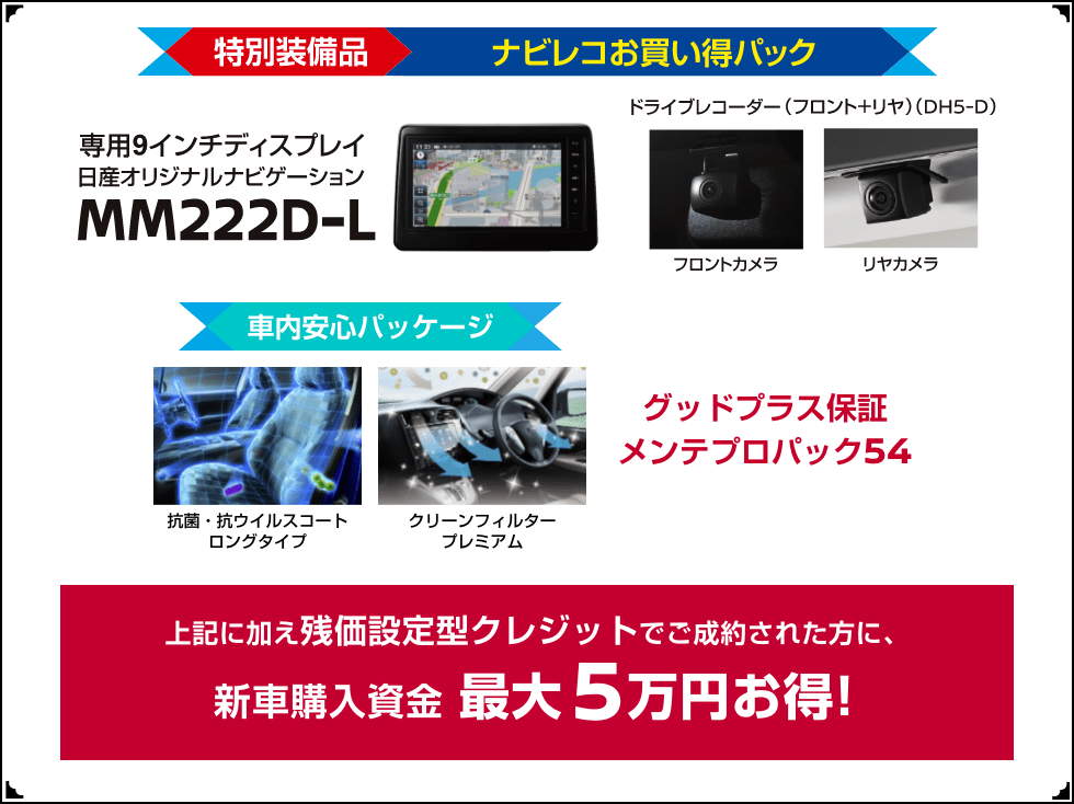 オプション