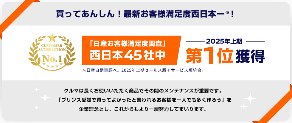 買ってあんしん!最新お客様満足度西日本一! 「日産お客様満足度調査」西日本45社中2025年上期第1位獲得