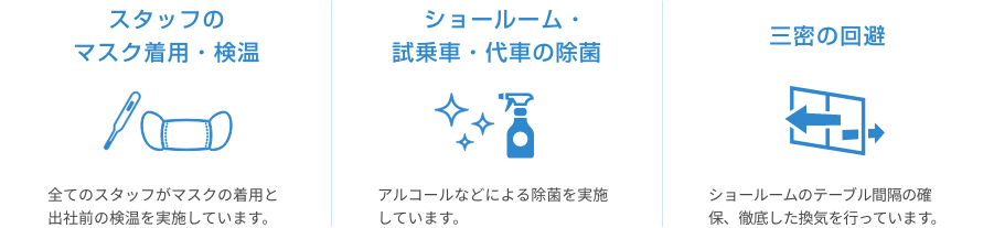 スタッフのマスク着用・検温 ショールーム・試乗車・代車の除菌 三密の回避