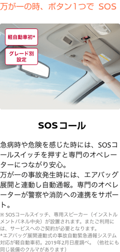 万が一の時、ボタン1つでSOS