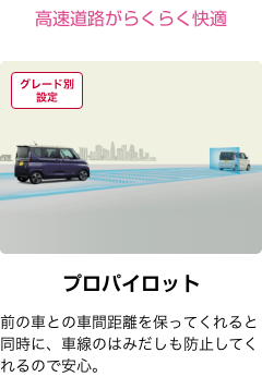 高速道路がらくらく快適