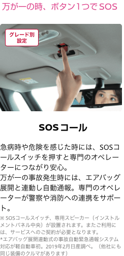 万が一の時、ボタン1つでSOS