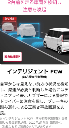 2台前を走る車両を検知し 注意を喚起