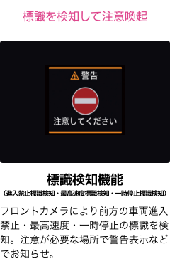 標識を検知して注意喚起