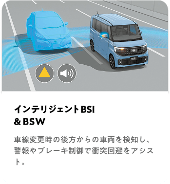 インテリジェントBSI&BSW 車線変更時の後方からの車両を検知し、警報やブレーキ制御で衝突回避をアシスト。