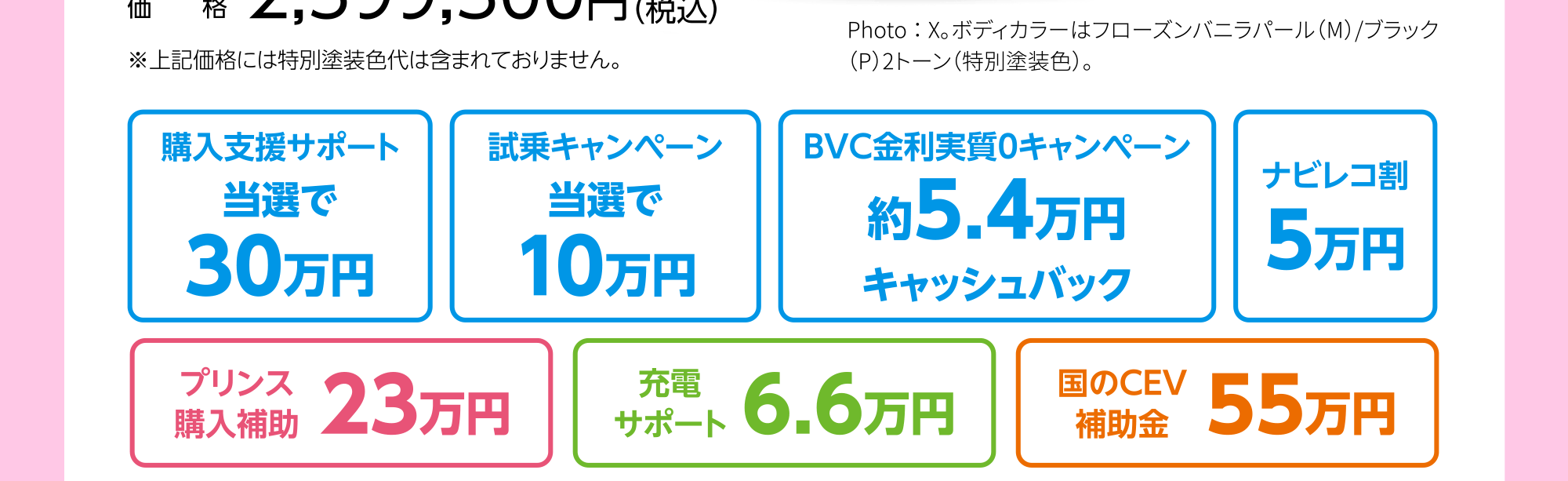 購入支援サポート当選で30万円