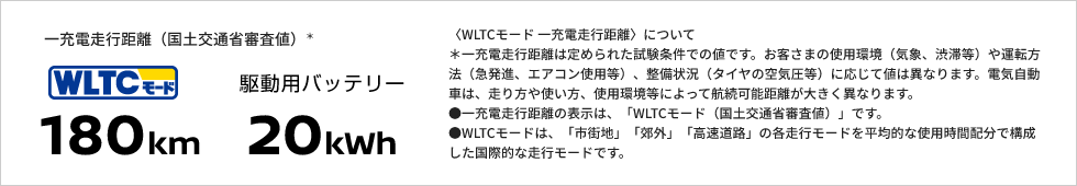 〈WLTCモード 一充電走行距離〉について