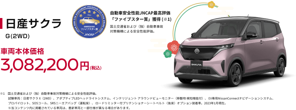 日産サクラ