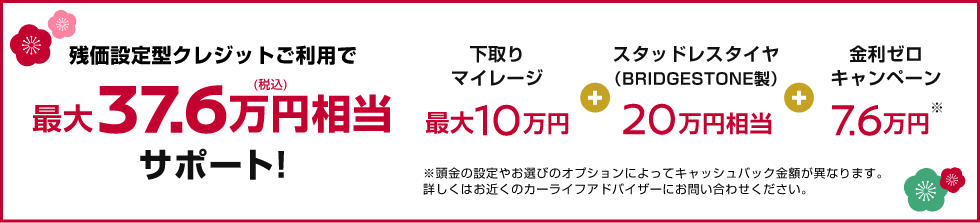 残価設定型クレジットご利用で最大37.6万円(税込)相当サポート!