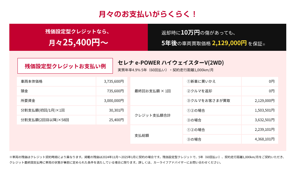 残価設定型クレジットなら月々25,400円〜