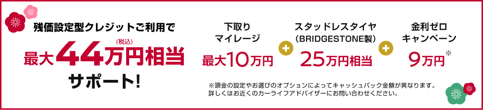 残価設定型クレジットご利用で最大44万円(税込)相当サポート!