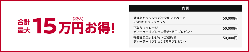 合計最大15万円お得!!