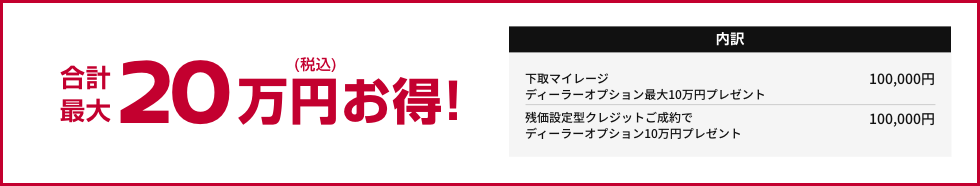 合計最大20万円お得!!