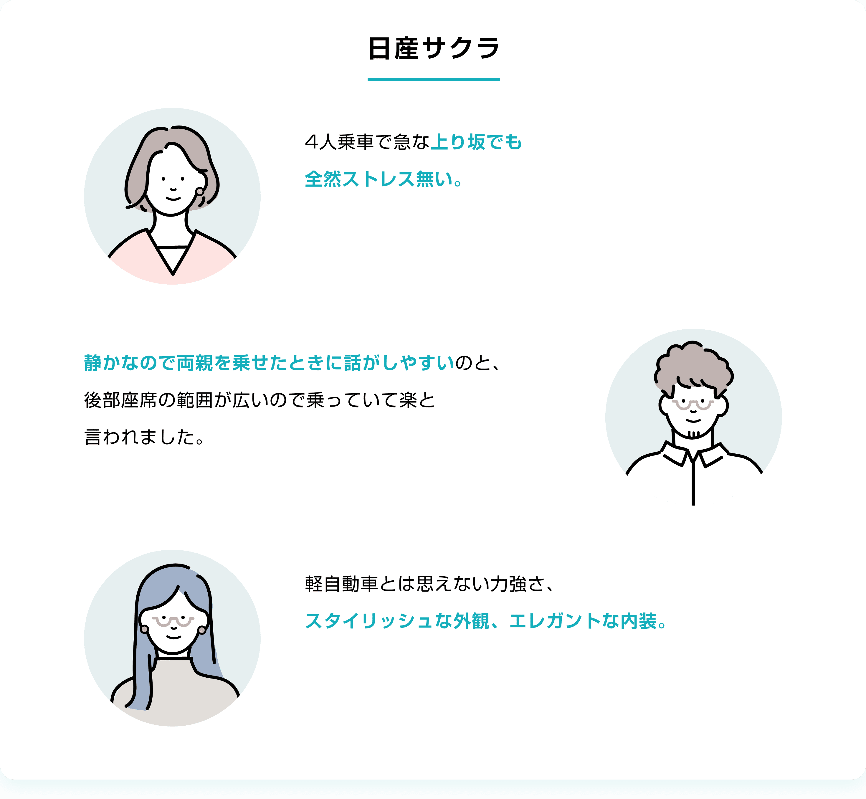 日産サクラ