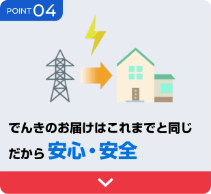 POINT 04 でんきのお届けはこれまでと同じだから、安心・安全