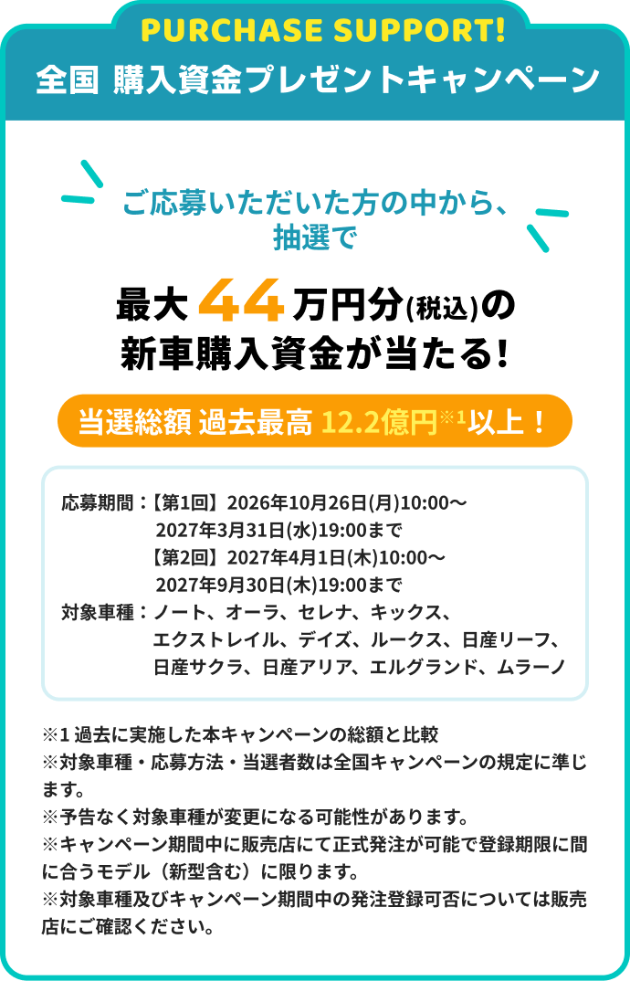 全国 購入資金プレゼントキャンペーン