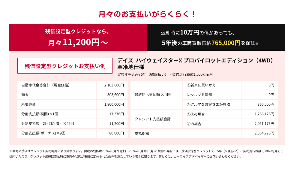 残価設定型クレジットなら月々11,200円〜