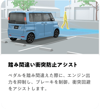 踏み間違い衝突防止アシスト ペダルを踏み間違えた際に、エンジン出力を抑制し、ブレーキを制御。衝突回避をアシストします。