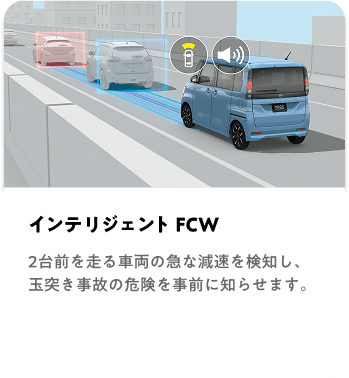 インテリジェントFCW 2台前を走る車両の急な減速を検知し、玉突き事故の危険を事前に知らせます。