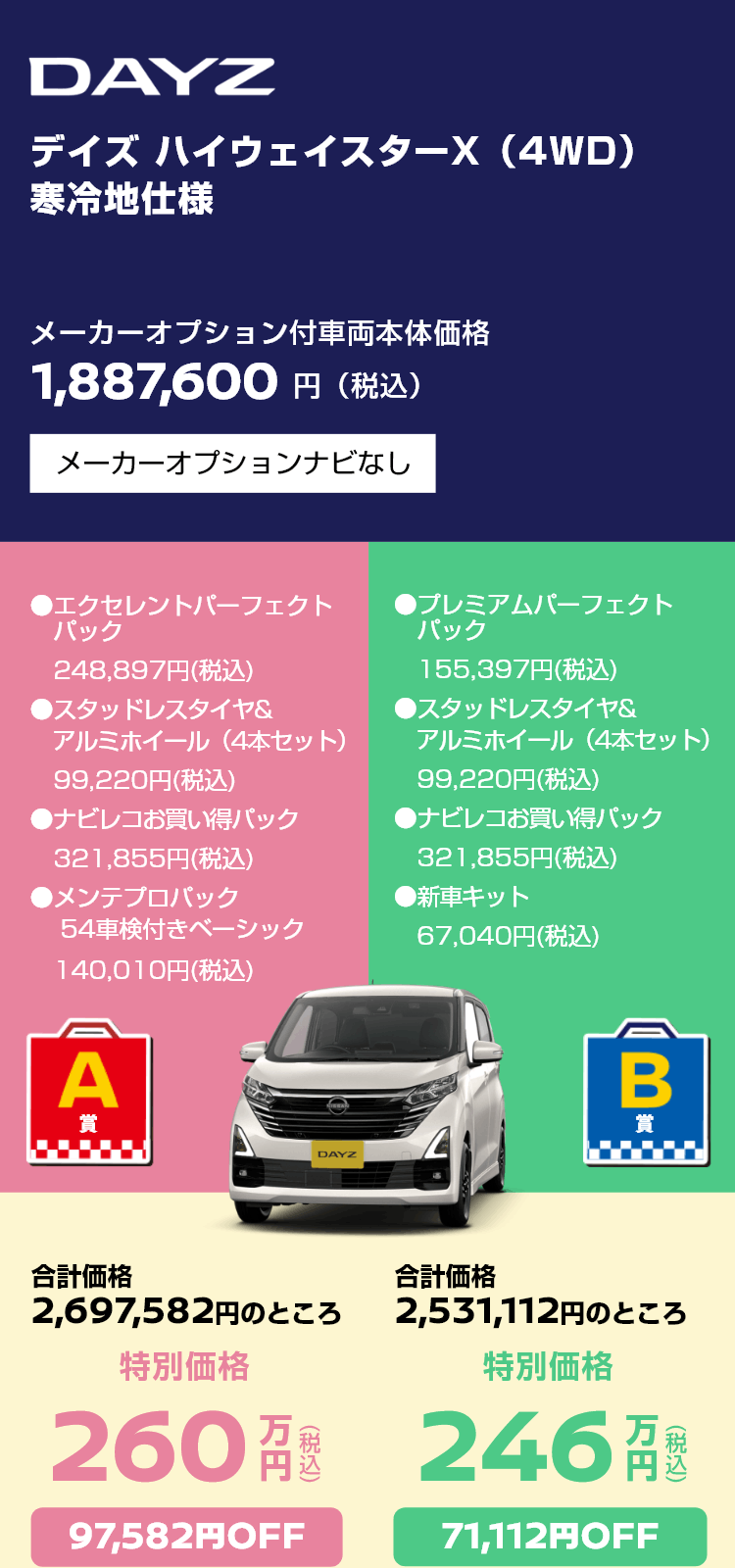 デイズ ハイウェイスターX（4WD）寒冷地仕様