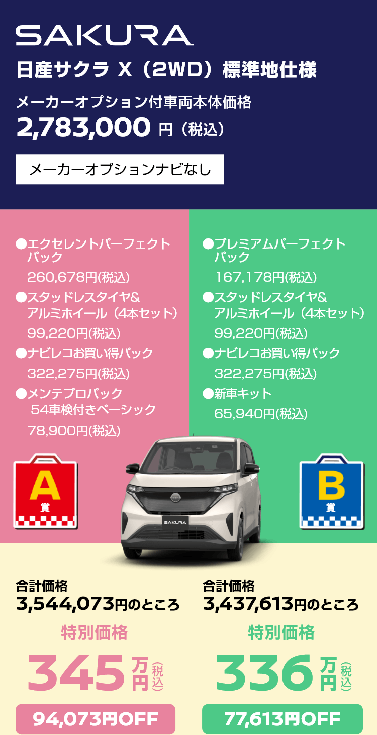 日産サクラ X（2WD）標準地仕様