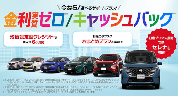 金利実質ゼロ/キャッシュバック