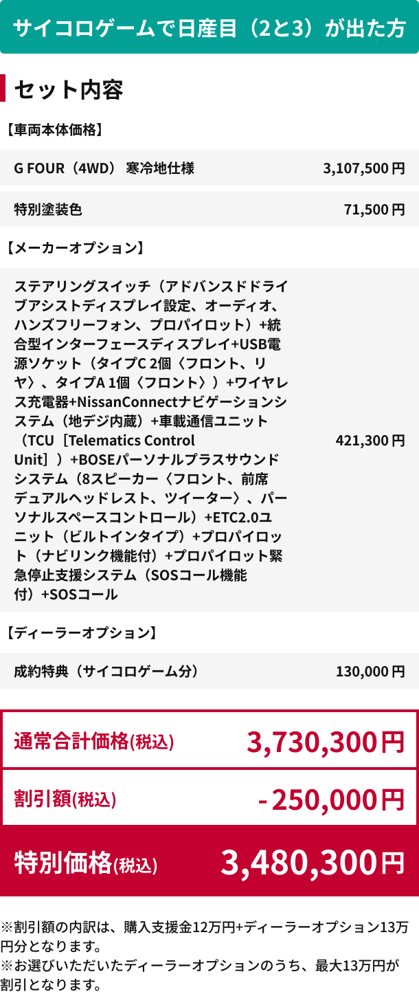 サイコロゲームで日産目（2と3）が出た方 特別価格(税込)3,480,300円
