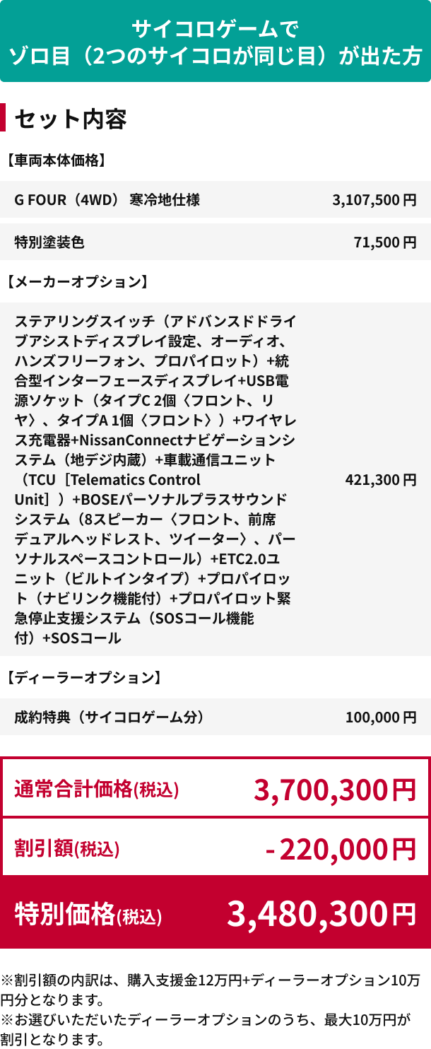 サイコロゲームでゾロ目（2つのサイコロが同じ目）が出た方 特別価格(税込)3,480,300円